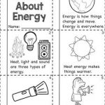 Energy Definitions